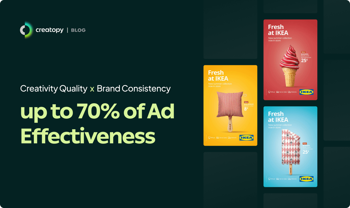 Creative quality and brand consistency