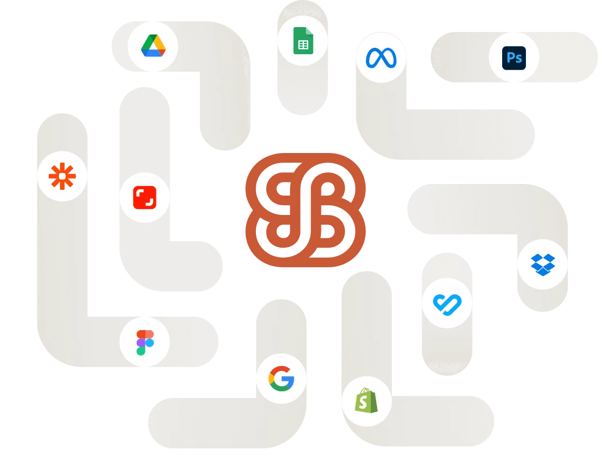 The Brief integrations