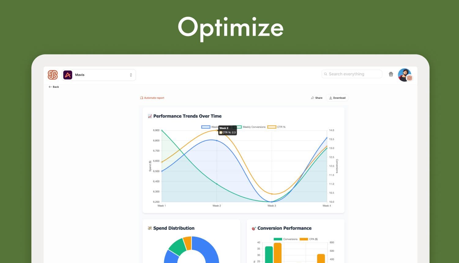 Learn and adapt in real time
