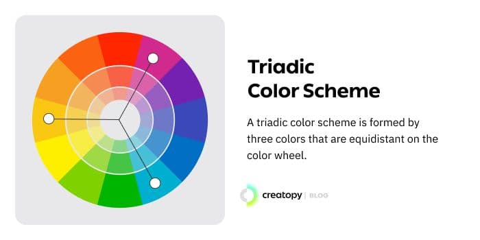 Triadic color scheme
