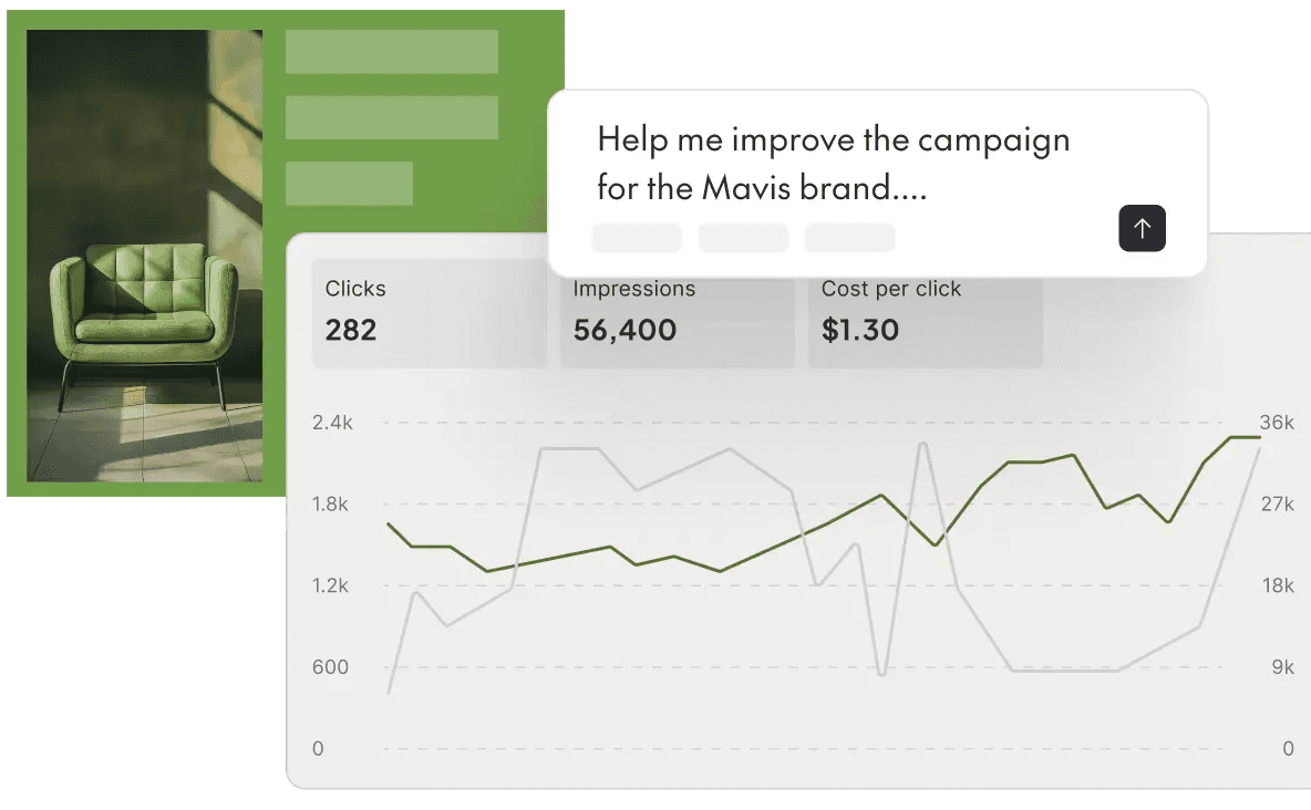 Check performance and optimize your campaign with The Brief