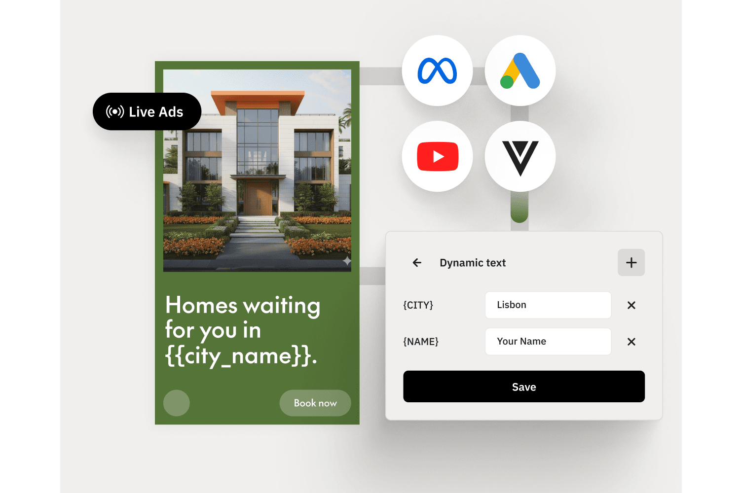 Dynamic Ad Serving in The Brief